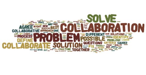 Collaboration Word Cloud